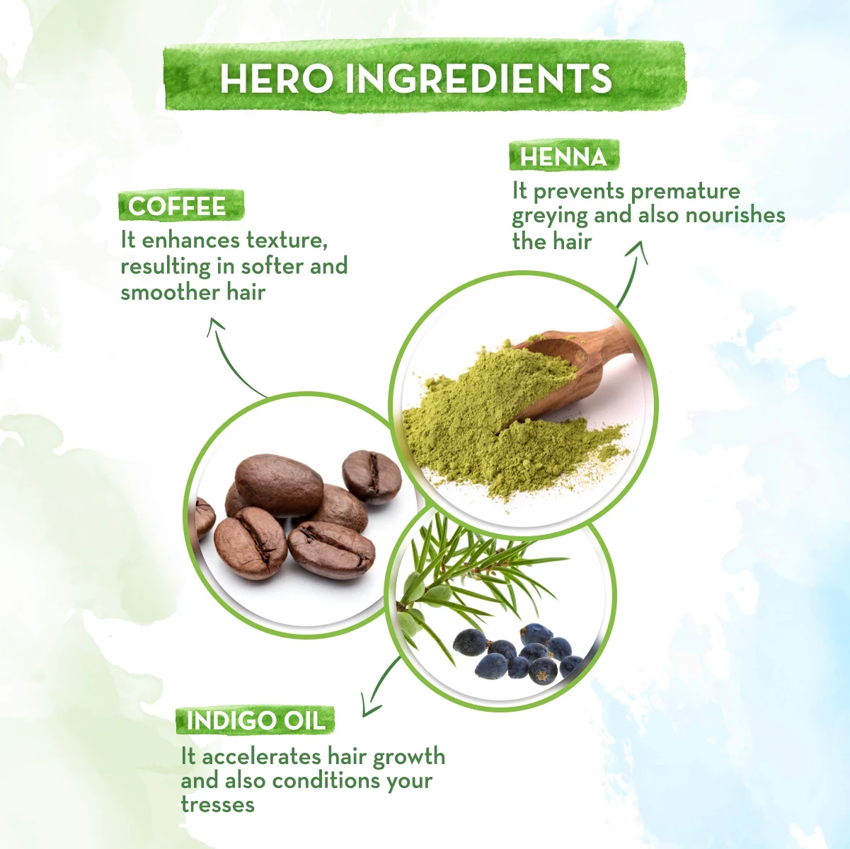 Henna Conditioner with Henna and Deep Roast Coffee for Premature Greying, 250 ml-5.webp